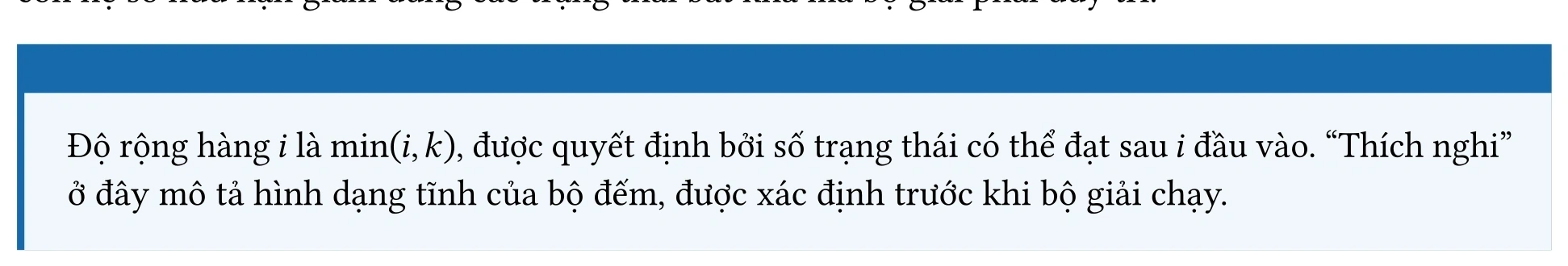 Hình 6.2 · Thanh ghi đếm thích nghi và miền trạng thái tam giác (NSC)
